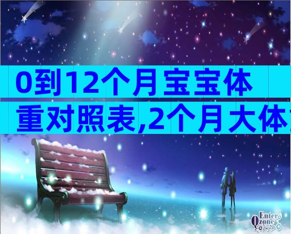 0到12个月宝宝体重对照表,2个月大体重增长2-3斤